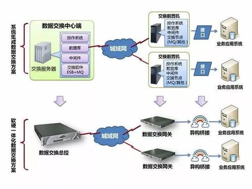 數(shù)字中國(guó)建設(shè)峰會(huì)專(zhuān)題 南威軟件五項(xiàng)最新研發(fā)成果展示——聚焦互聯(lián)網(wǎng)與網(wǎng)絡(luò)電話(huà)軟件應(yīng)用技術(shù)獲新突破