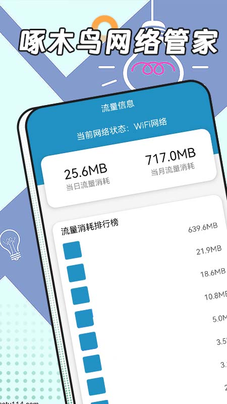 深度解析啄木鳥網(wǎng)絡(luò)管家v1.0.0 技術(shù)與安全的雙維革新
